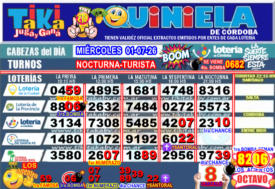 Gane Al Toke
